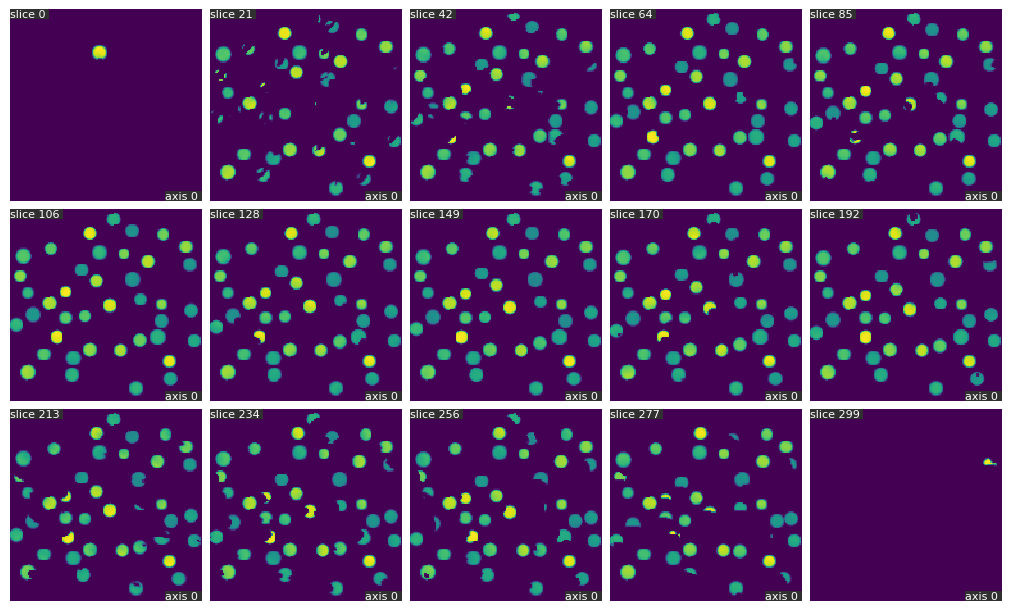 docs/assets/screenshots/synthetic_collection_cylinder_slices.png